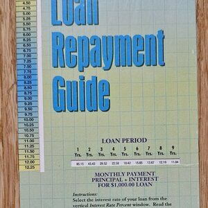 Loan Repayment Guide Chart Mellon‎ Bank #79930 circa 1989 Vintage